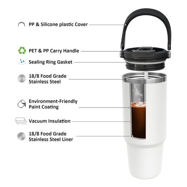 Double-Wall Stainless Steel Tumbler - Image 6